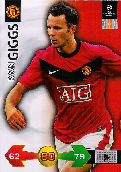 2009-10 Panini Super Strikes Champions League Ryan Giggs Manchester United