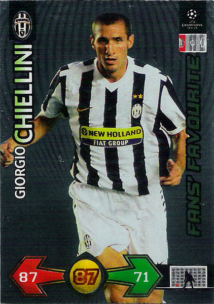 2009-10 Panini Super Strikes Champions League Fans' Favourite Giorgio Chiellini Juventus Turin