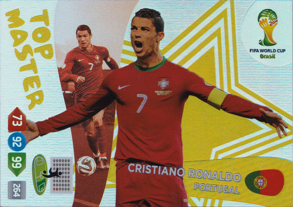 2014 Panini Adrenalyn XL FIFA World Cup Brazil Top Master Cristiano Ronaldo Portugal