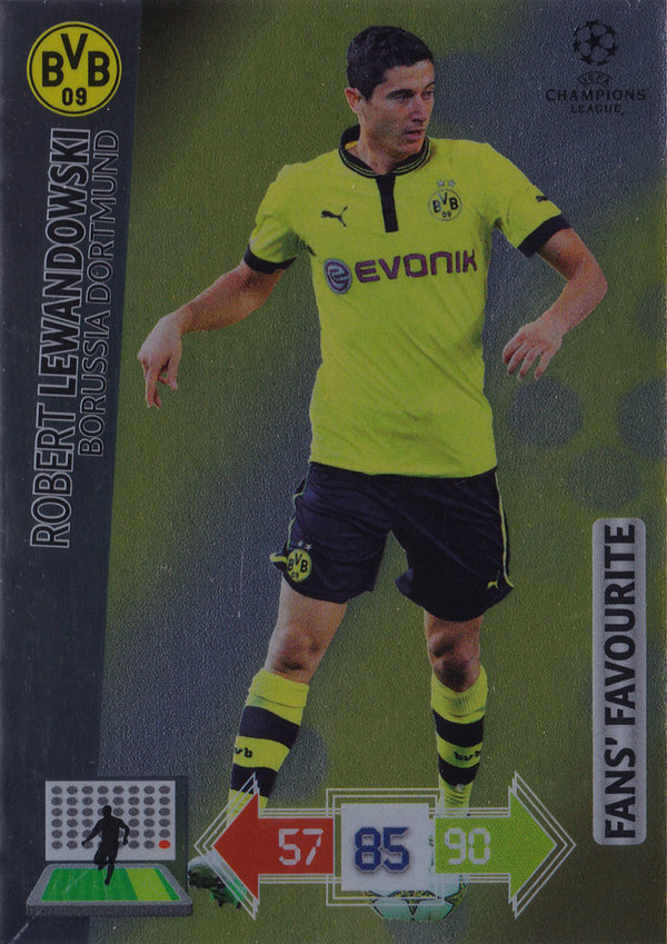 2012-13 Panini Adrenalyn XL Champions League Fans' Favourite Robert Lewandowski Borussia Dortmund