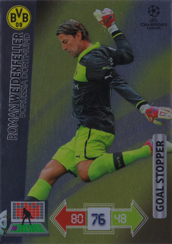 2012-13 Panini Adrenalyn XL Champions League Goal Stopper Roman Weidenfeller Borussia Dortmund