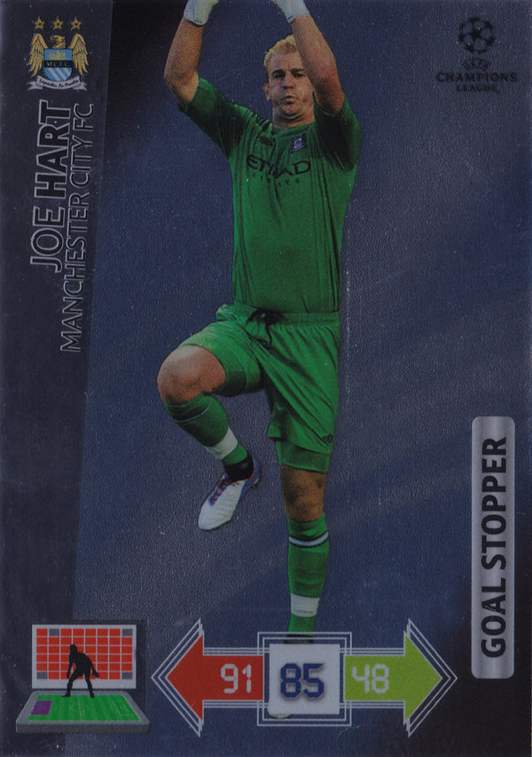2012-13 Panini Adrenalyn XL Champions League Goal Stopper Joe Hart Manchester City FC
