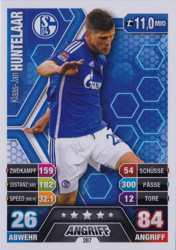 2014-15 Topps Match Attax Bundesliga Klaas-Jan Huntelaar Schalke 04