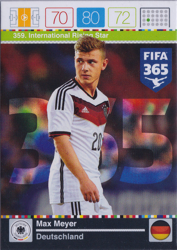 2015 FIFA 365 Adrenalyn XL International Rising Star Max Meyer Deutschland DFB